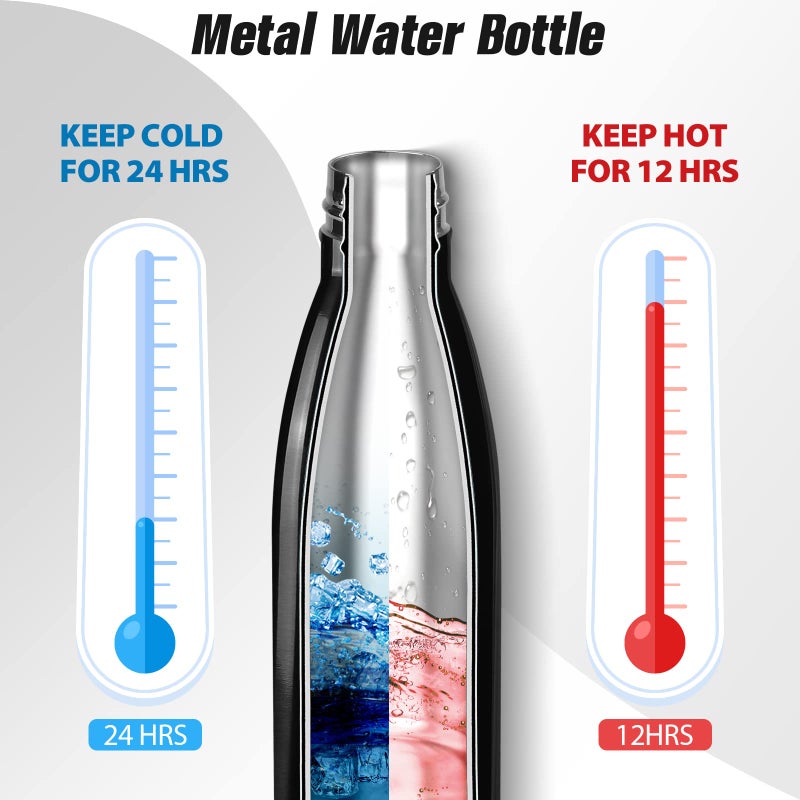 Sfee Insulated Water Bottle, 17 oz Stainless Steel Water Bottles, Double Wall Vacuum Reusable Water Bottles Leak Proof BPA-FREE Sports Bottle Cup Keep Hot&Cold for Running Gym Workout Cycling Kids - Image 4